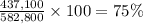 \frac{437,100}{582,800}\times 100=75\%