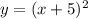 y = (x + 5) ^ 2