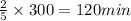 \frac{2}{5}\times 300=120 min