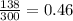 \frac{138}{300}=0.46