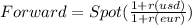 Forward=Spot(\frac{1+r(usd)}{1+r(eur)} )