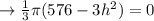 \rightarrow \frac{1}{3}\pi(576-3h^2)=0