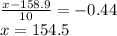 \frac{x-158.9}{10} = -0.44\\x=154.5