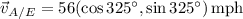 \vec v_{A/E}=56(\cos325^\circ,\sin325^\circ)\,\mathrm{mph}