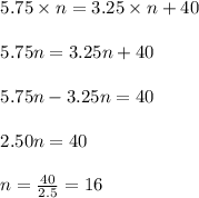 \begin{array}{l}{5.75 \times n=3.25 \times n+40} \\\\ {5.75 n=3.25 n+40} \\\\ {5.75 n-3.25 n=40} \\\\ {2.50 n=40} \\\\ {n=\frac{40}{2.5}=16}\end{array}