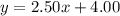 y=2.50x+4.00