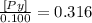 \frac{[Py]}{0.100} =0.316