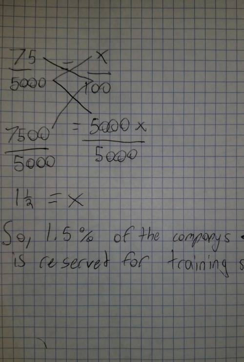 20) a company made $5000 in profit and reserved $75 for training staff. what percentage of the profi