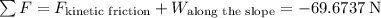 \sum F = F_\text{kinetic friction} +W_\text{along the slope} = -69.6737\;\text{N}