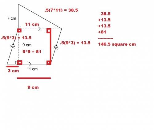 What is the area of this figure?  enter your answer as a decimal in the box.