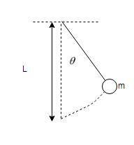 Apendulum is made of a small sphere of mass 0.250 kg attached to a lightweight string 1.20 m in leng