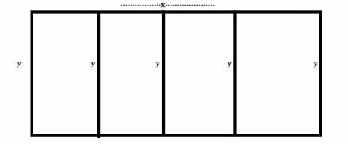 Consider the following problem:  a farmer with 850 ft of fencing wants to enclose a rectangular area