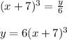 (x+7)^{3}=\frac{y}{6} \\ \\y=6(x+7)^{3}