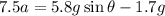 7.5 a=5.8g\sin \theta -1.7g