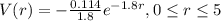 V(r) = -\frac{0.114}{1.8}e^{-1.8r}, 0\leq r\leq5