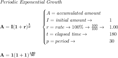 \bf \textit{Periodic Exponential Growth}\\\\&#10;A=I(1 + r)^{\frac{t}{p}}\qquad &#10;\begin{cases}&#10;A=\textit{accumulated amount}\\&#10;I=\textit{initial amount}\to &1\\&#10;r=rate\to 100\%\to \frac{100}{100}\to &1.00\\&#10;t=\textit{elapsed time}\to &180\\&#10;p=period\to &30&#10;\end{cases}&#10;\\\\\\&#10;A=1(1 + 1)^{\frac{180}{30}}