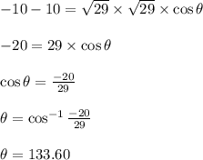 \begin{array}{l}{-10-10=\sqrt{29} \times \sqrt{29} \times \cos \theta} \\\\ {-20=29 \times \cos \theta} \\\\ {\cos \theta=\frac{-20}{29}} \\\\ {\theta=\cos ^{-1} \frac{-20}{29}} \\\\ {\theta=133.60}\end{array}
