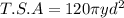 T.S.A=120\pi yd^2