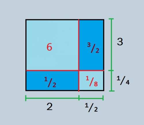 Jim says that a 2 1/2 inche by 3 1/4 inch rectangle has a section that is 2 inches x 3 inches and a