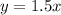 y=1.5x