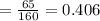 = \frac{65}{160}  = 0.406