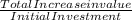 \frac{Total Increase in value}{Initial Investment}