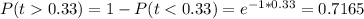 P(t0.33)=1-P(t