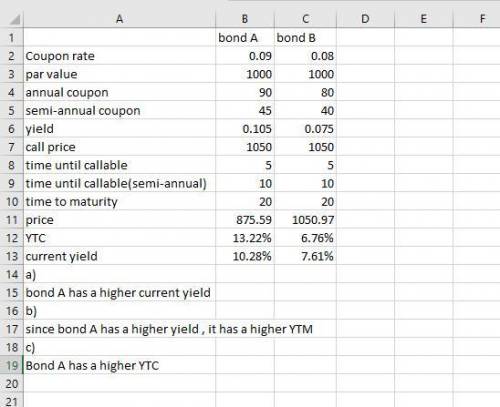 Assume that an investor is looking at two bonds:  bond a is a 20-year, 9% (semiannual pay) bond that