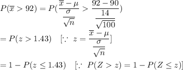 P(\overline{x}92)=  P(\dfrac{\overline{x}-\mu}{\dfrac{\sigma}{\sqrt{n}}}\dfrac{92-90}{\dfrac{14}{\sqrt{100}}})\\\\=P(z1.43)\ \ \ [\because\ z=\dfrac{\overline{x}-\mu}{\dfrac{\sigma}{\sqrt{n}}}]\\\\= 1-P(z\leq1.43)\ \ \ [\because\ P(Zz)=1-P(Z\leq z)]