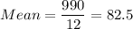 Mean =\displaystyle\frac{990}{12} = 82.5