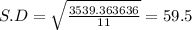 S.D = \sqrt{\frac{3539.363636}{11}} = 59.5