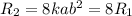 R_2=8kab^2=8R_1