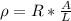 \rho= R*\frac{A}{L}