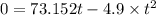 0=73.152\timests t-4.9 \times t^{2}