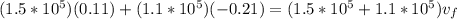 (1.5*10^5)(0.11)+(1.1*10^5)(-0.21)=(1.5*10^5+1.1*10^5)v_f