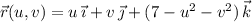 \vec r(u,v)=u\,\vec\imath+v\,\vec\jmath+(7-u^2-v^2)\,\vec k