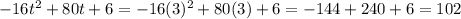 -16t^2+80t+6=-16(3)^2+80(3)+6=-144+240+6=102