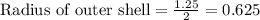 \text{Radius of outer shell}=\frac{1.25}{2}=0.625