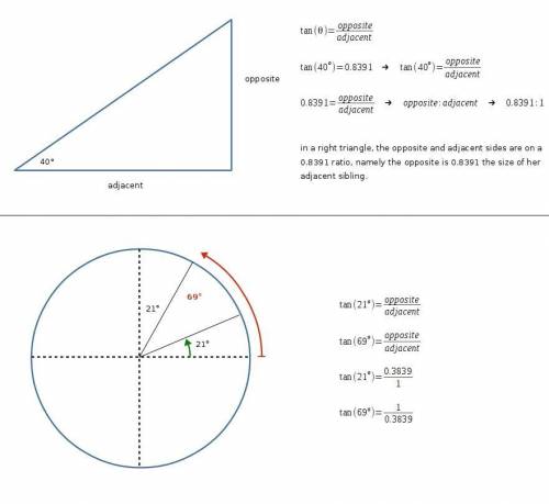 How do u do this? !   show me how part a and b especially b!