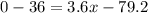 0-36=3.6x-79.2