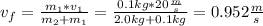 v_{f}=\frac{m_{1}*v_{1}}{m_{2}+m_{1}}=\frac{0.1kg*20\frac{m}{s}}{2.0kg+0.1kg}=0.952 \frac{m}{s}
