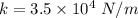 k=3.5\times 10^4\ N/m