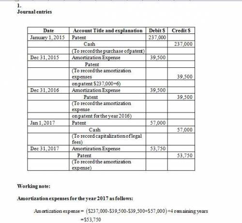On january 1, 2015, weaver corporation purchased a patent for $237,000. the remaining legal life is