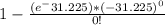 1-\frac{(e^-31.225)*(-31.225)^{0} }{0!}