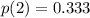 p(2)=0.333