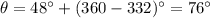 \theta=48\°+(360-332)\°=76\°