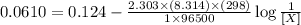0.0610=0.124-\frac{2.303\times (8.314)\times (298)}{1\times 96500}\log \frac{1}{[X]}