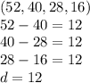 (52,40, 28, 16)\\52-40=12\\40-28=12\\28-16=12\\d=12