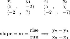 \bf \begin{array}{lllll}&#10;&x_1&y_1&x_2&y_2\\&#10;%   (a,b)&#10;&({{ 5}}\quad ,&{{ -2}})\quad &#10;%   (c,d)&#10;&({{ 5}}\quad ,&{{ 5}})\\&#10;&#10;&({{ -2}}\quad ,&{{ 7}})\quad &#10;%   (c,d)&#10;&({{ -2}}\quad ,&{{ -7}})&#10;&#10;\end{array}&#10;\\\quad \\\\\quad \\&#10;% slope  = m&#10;slope = {{ m}}= \cfrac{rise}{run} \implies &#10;\cfrac{{{ y_2}}-{{ y_1}}}{{{ x_2}}-{{ x_1}}}