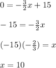 0=-\frac{3}{2}x+15\\\\-15=-\frac{3}{2}x\\\\(-15)(-\frac{2}{3})=x\\\\x=10